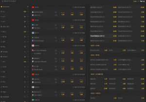 안전토토사이트 네라(NERA) 첫가입 꽁머니 정보